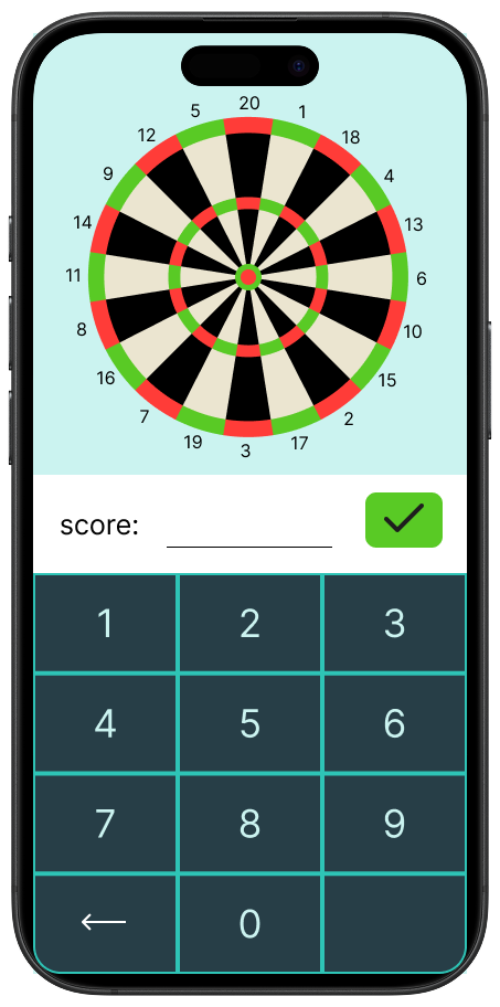 Score training
